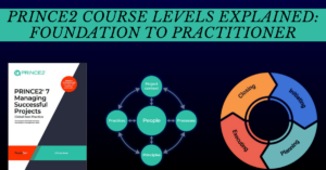 PRINCE2 Course Levels Explained: Foundation to Practitioner