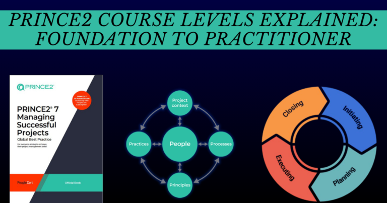 PRINCE2 Course Levels Explained: Foundation to Practitioner